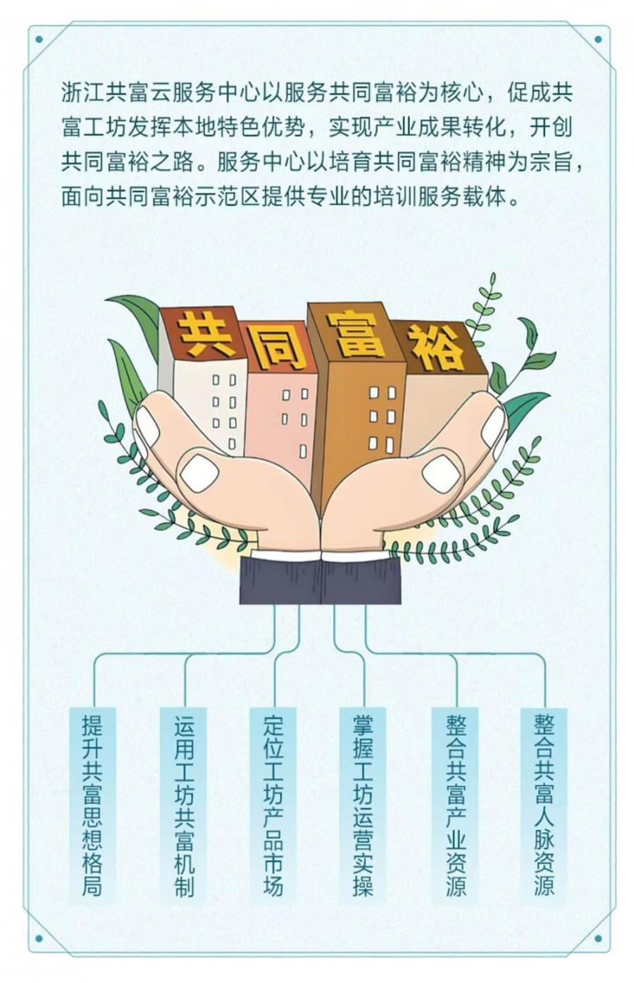 孵化2.jpg